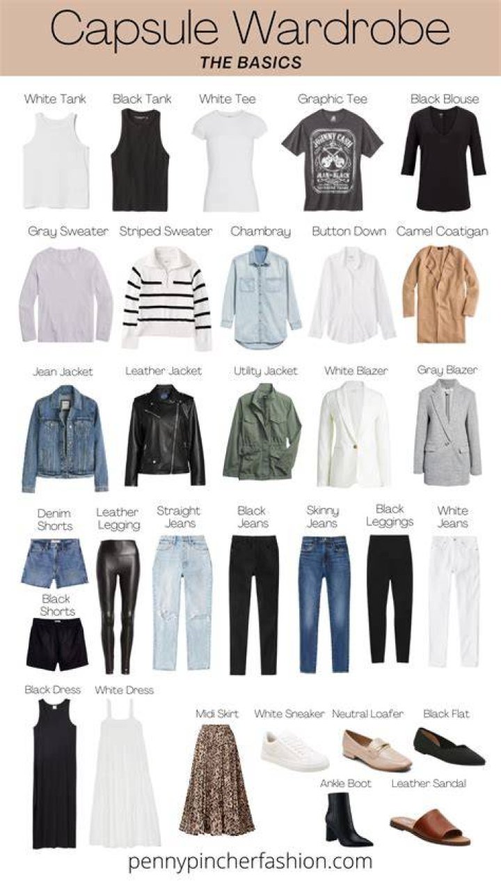 How do you layout a capsule wardrobe?