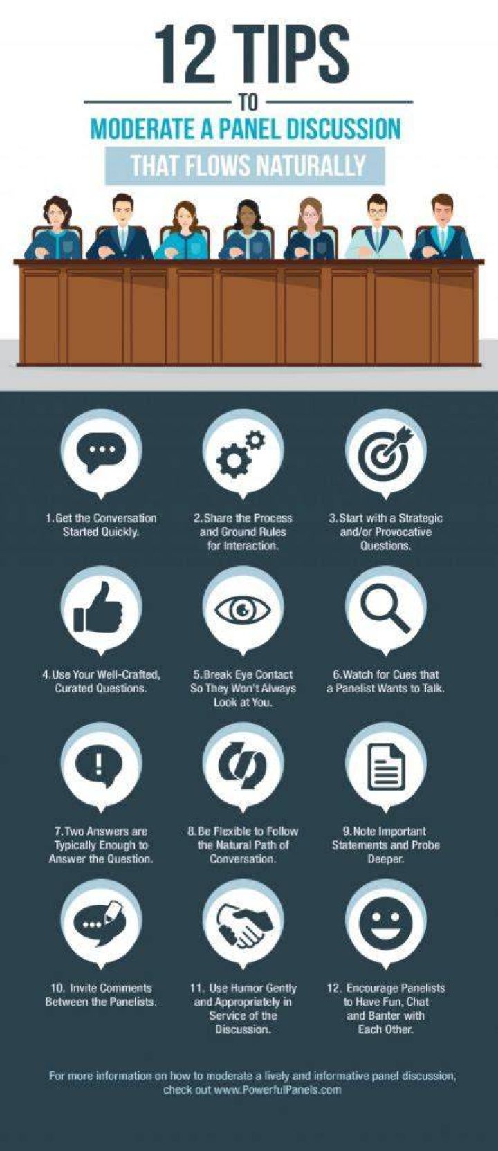 How do you moderate a panel discussion?