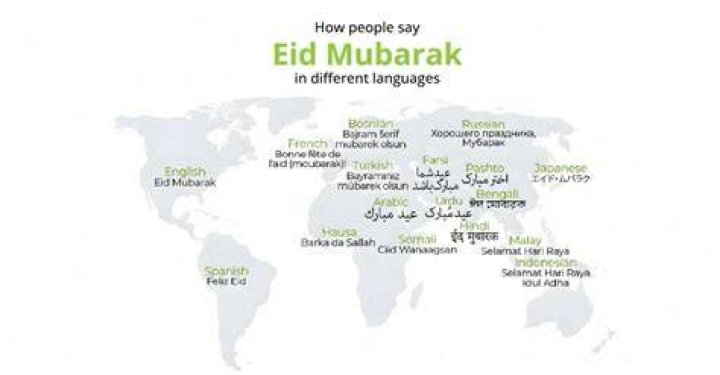 How do you say Eid Mubarak in different languages?