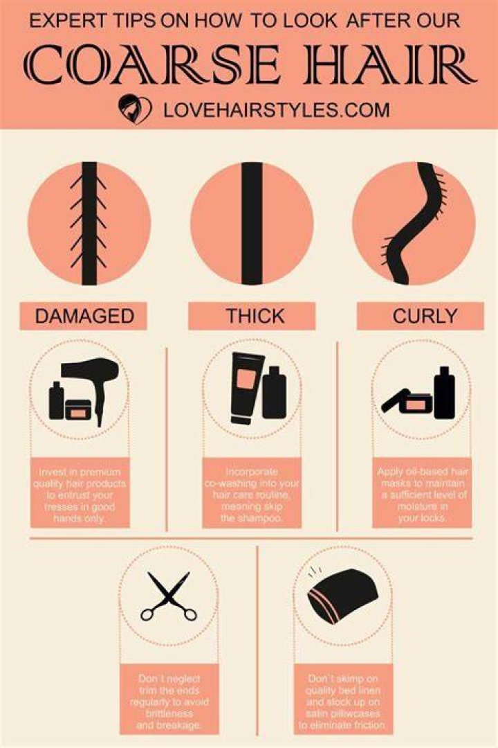 How do you take care of thick black coarse hair?