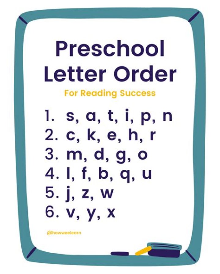 How do you teach pre K to read?
