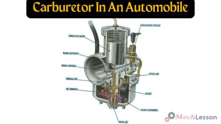 How Does a Carburetor Work? Worksheet Answer Key PDF