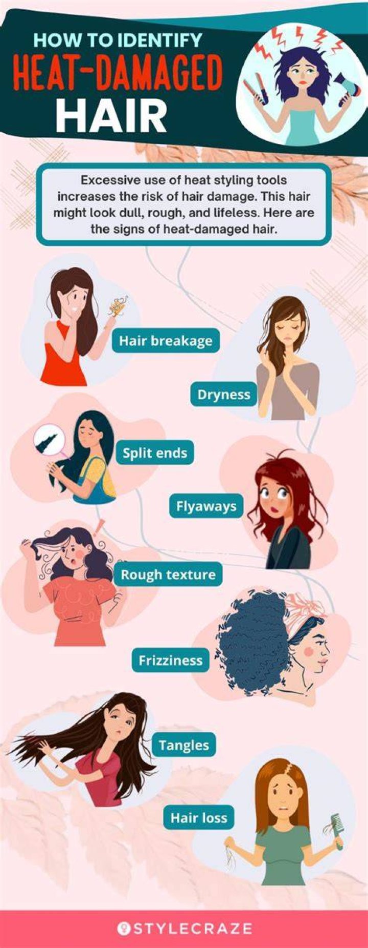 How does heat affect hair?