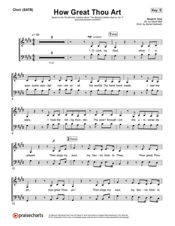 How Great Thou Art Choir Sheet Music PDF – Print & Sing