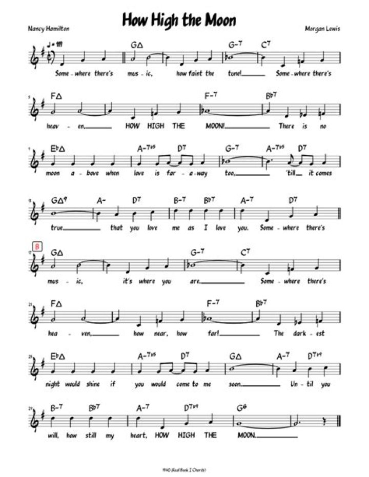 How High Is the Moon: Lead Sheet PDF for Accurate Lunar Measurements