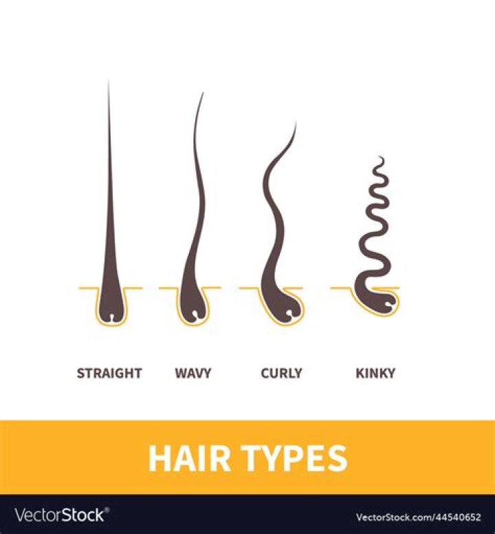 How long is a strand of hair?