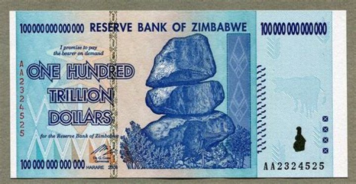 How many dollars is $1 Zimbabwe?