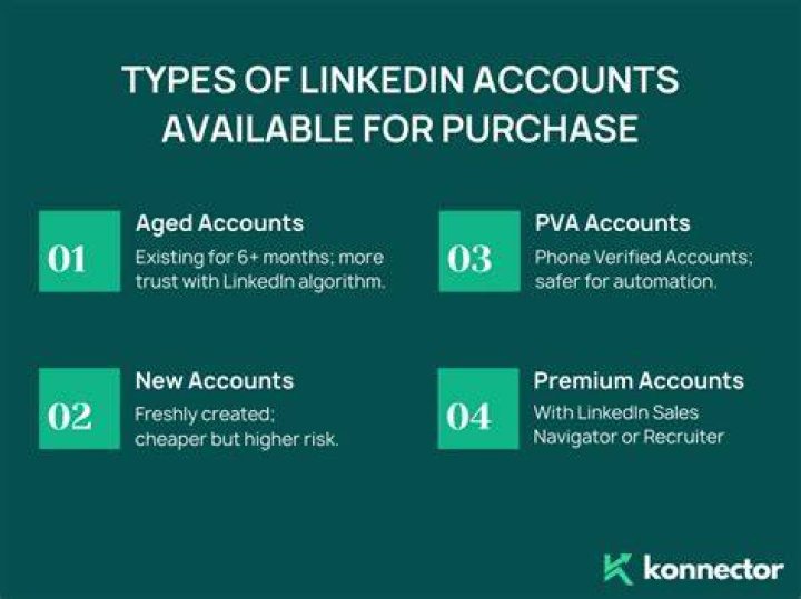How many LinkedIn accounts are there?