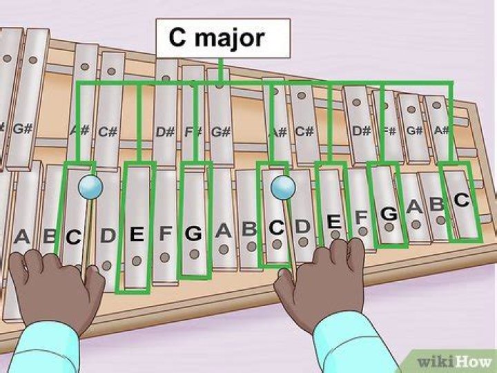 How many notes can glockenspiel play?