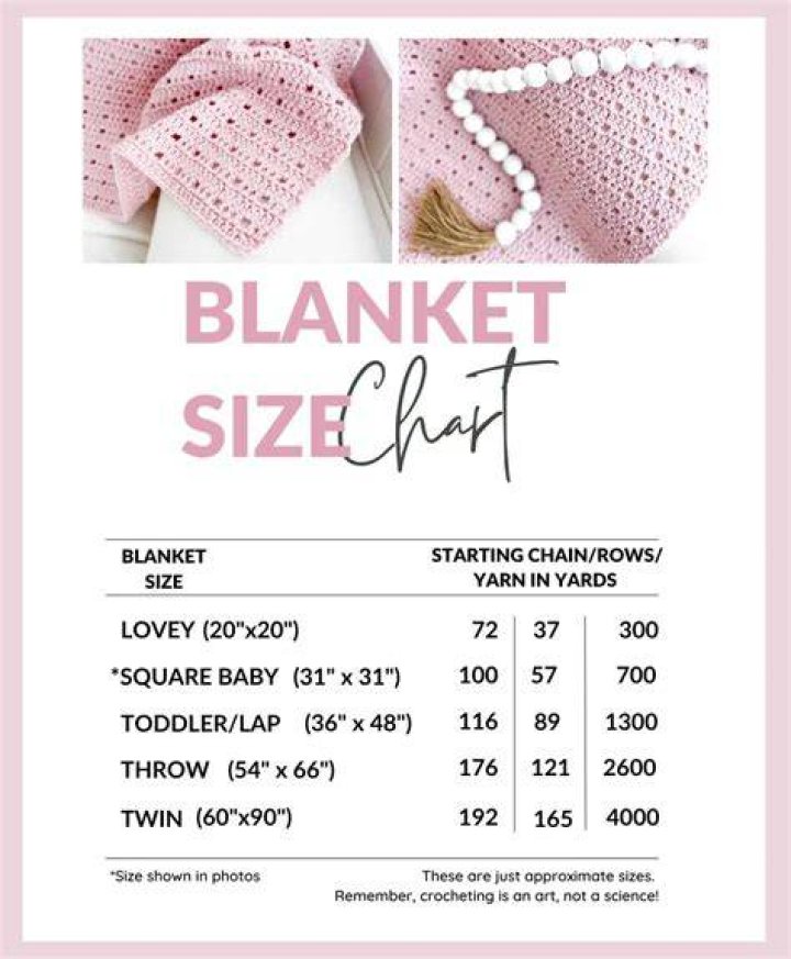 How many stitches do you need for a baby blanket?