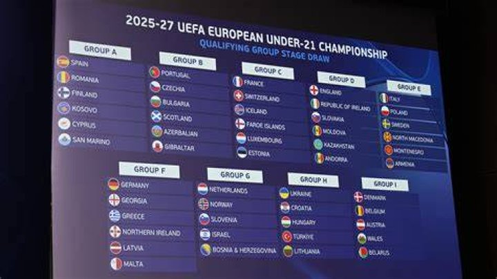 How many U21 teams qualify for Euro?