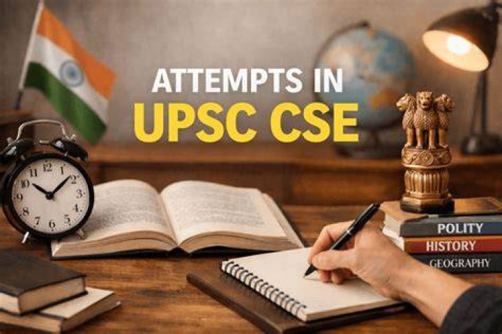 How many Upsc attempts are allowed?