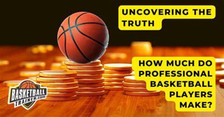 How much do President of Basketball Operations make?