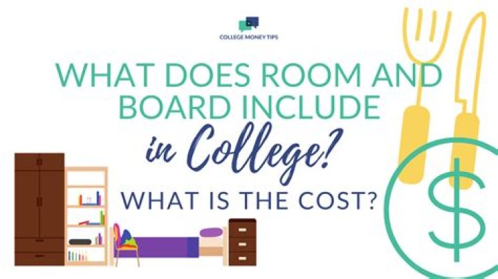 How much does college room and board cost?
