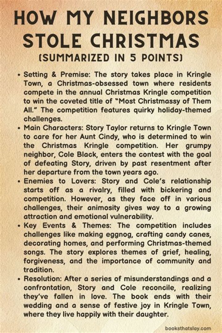 How My Neighbor Stole My Christmas: Spicy Chapters List PDF