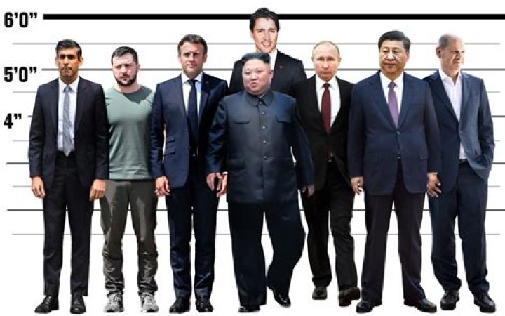 How Tall Is Putin Photos and Premium High Res Pictures Getty Images