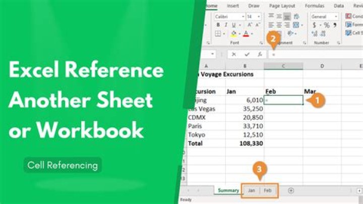 How to Convert Excel Sheets to PDF Easily and Fast