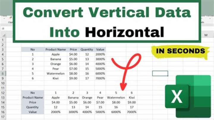How to Convert Excel Sheets to PDF Format: Step-by-Step Guide