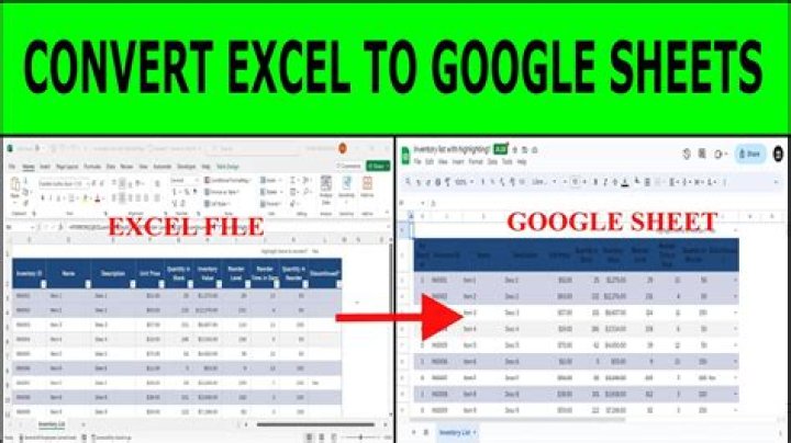 How to Convert Excel to PDF All Sheets Instantly