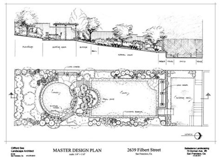 How to Draw Landscape Design Plans PDF – Step-by-Step Guide