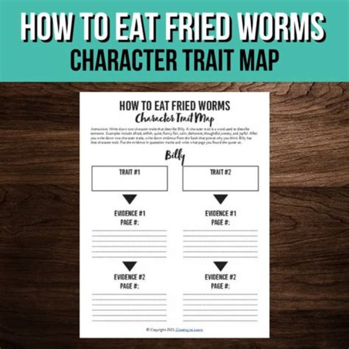 How to Eat Fried Worms: Chapter Questions & Answers PDF Guide