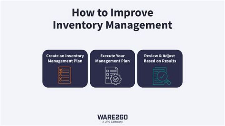 How to Improve Inventory Management: Expert PDF Guide
