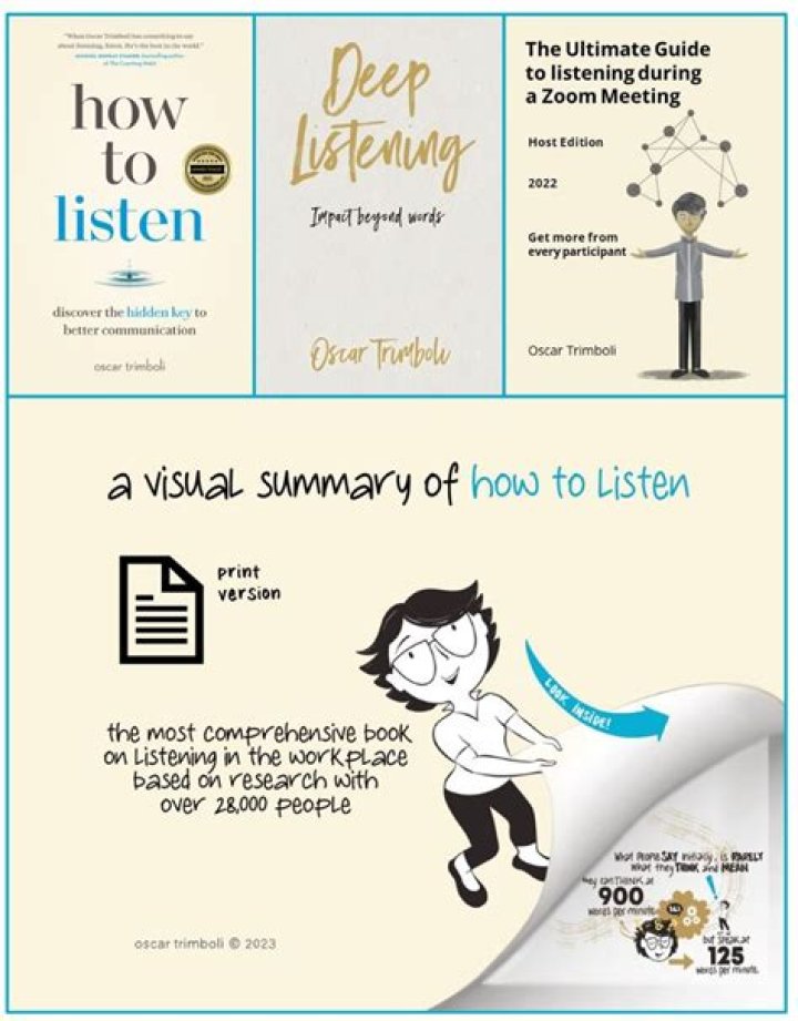 How to Listen to Oscar Trimboli: Step-by-Step PDF Guide