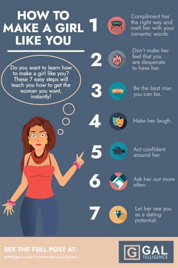 How to make a girl laugh over text 100+ funny things to say to a girl