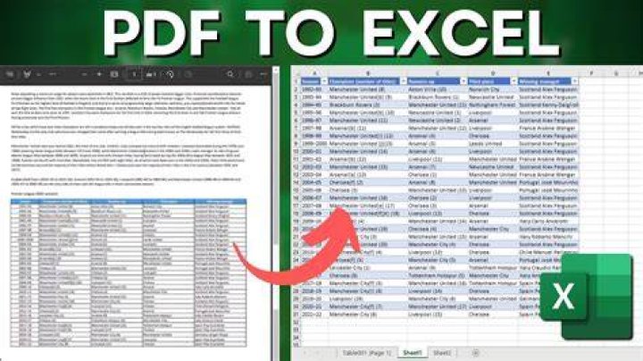 How to Convert PDF to Excel: Step-by-Step Guide