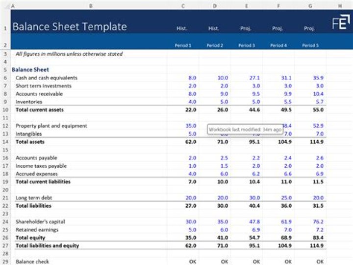 How to Make a Balance Sheet in Excel PDF: Step-by-Step Guide