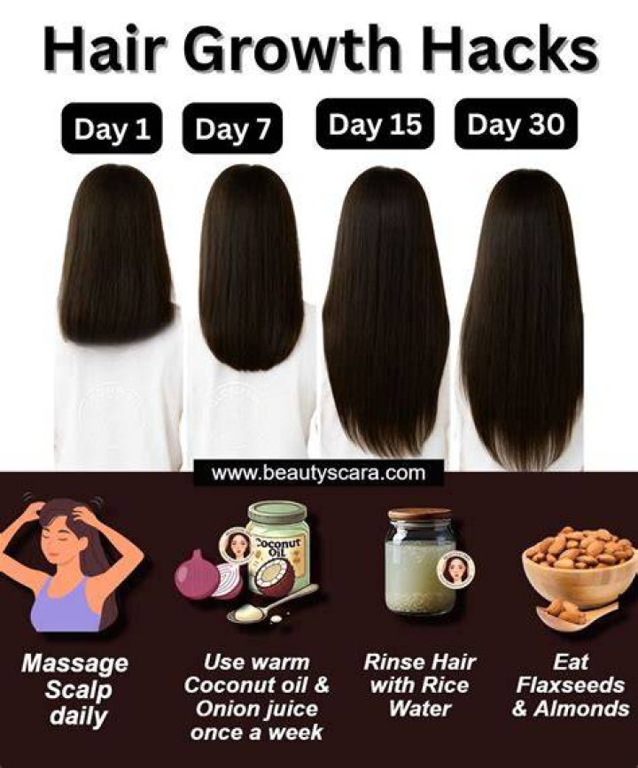 How to make your hair grow faster in a month?