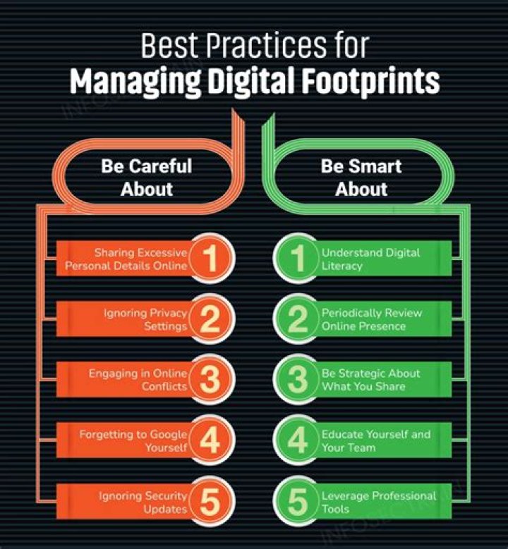 How to Manage Business PDFs Like a Pro