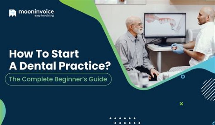 How to Manage a Dental Practice with Expert PDF Strategies