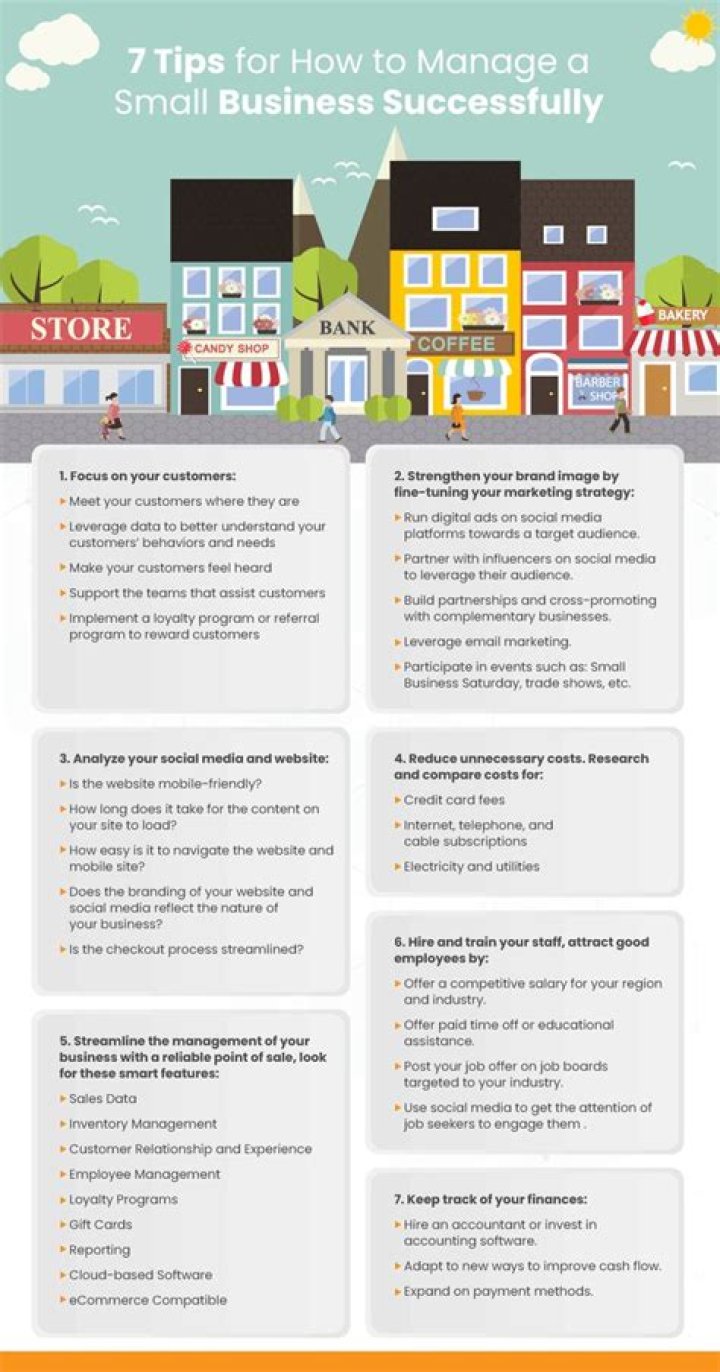 How to Manage a Small Business Successfully: A Practical PDF Guide