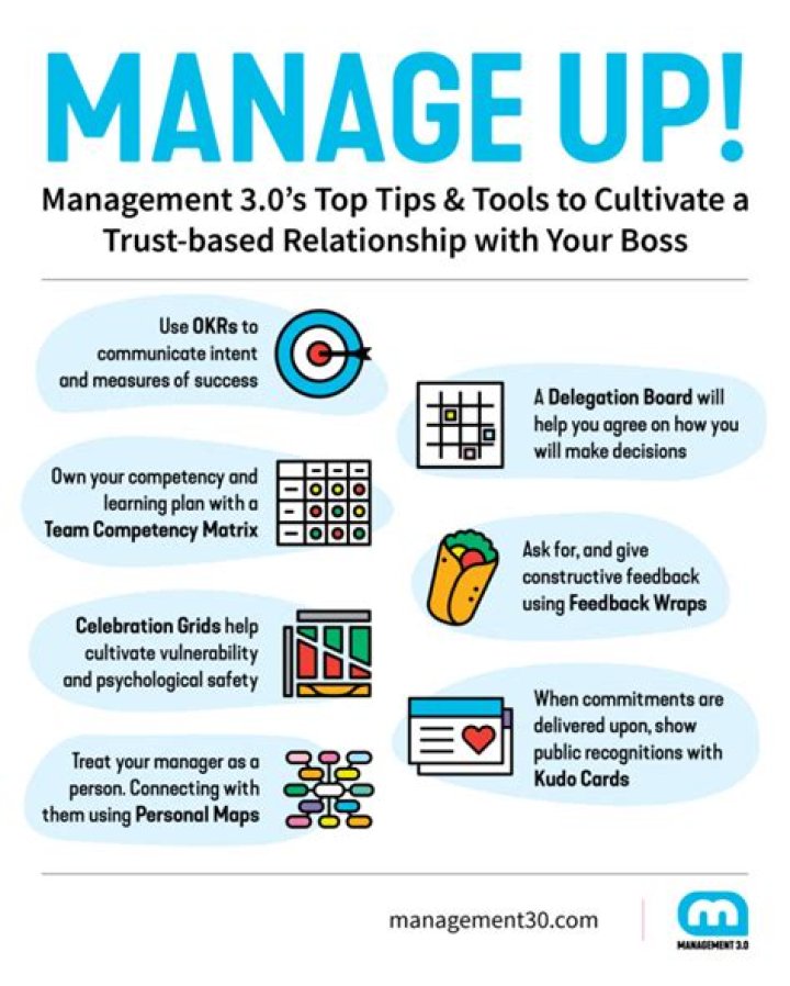 How to Manage a Team: Essential PDF Guide
