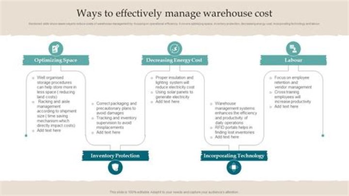 How to Manage a Warehouse Effectively: Proven Strategies & PDF Guide