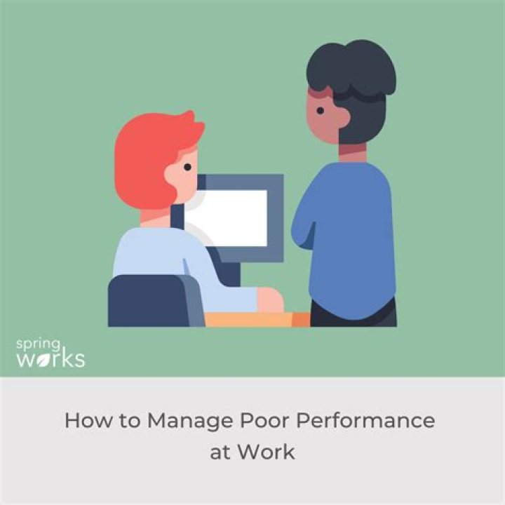 How to Manage Poor Performance in the Workplace: Proven Strategies PDF