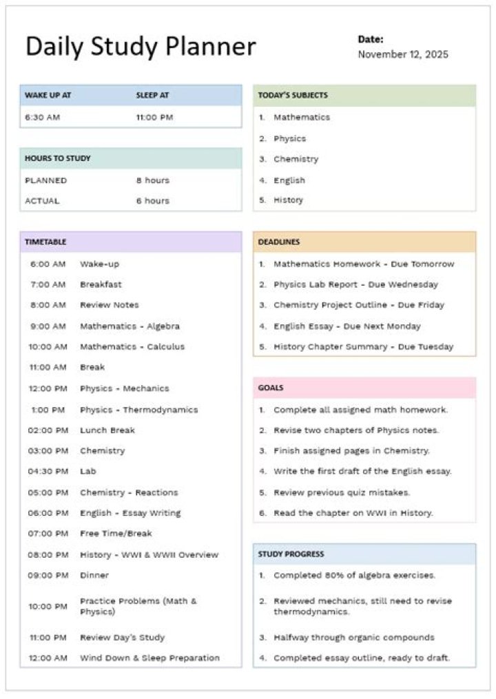 How to Manage Study Time Daily: Expert PDF Guide