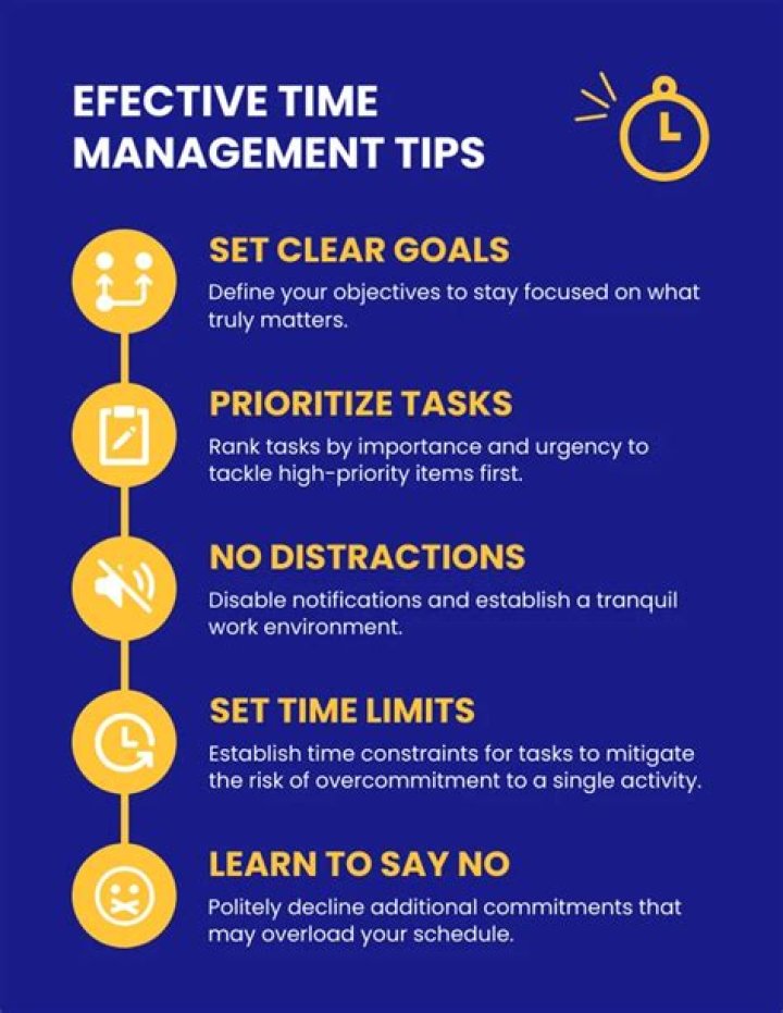 How to Manage Your Time Effectively: Proven Strategies & PDF Guide