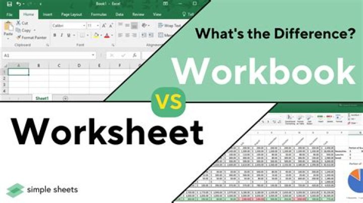 How to Convert Excel Worksheets to PDF Easily