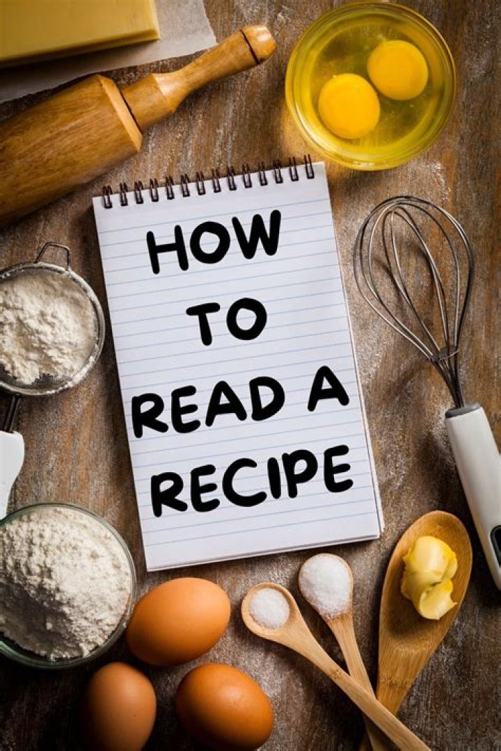 How to Read a Recipe Worksheet PDF: Step-by-Step Guide