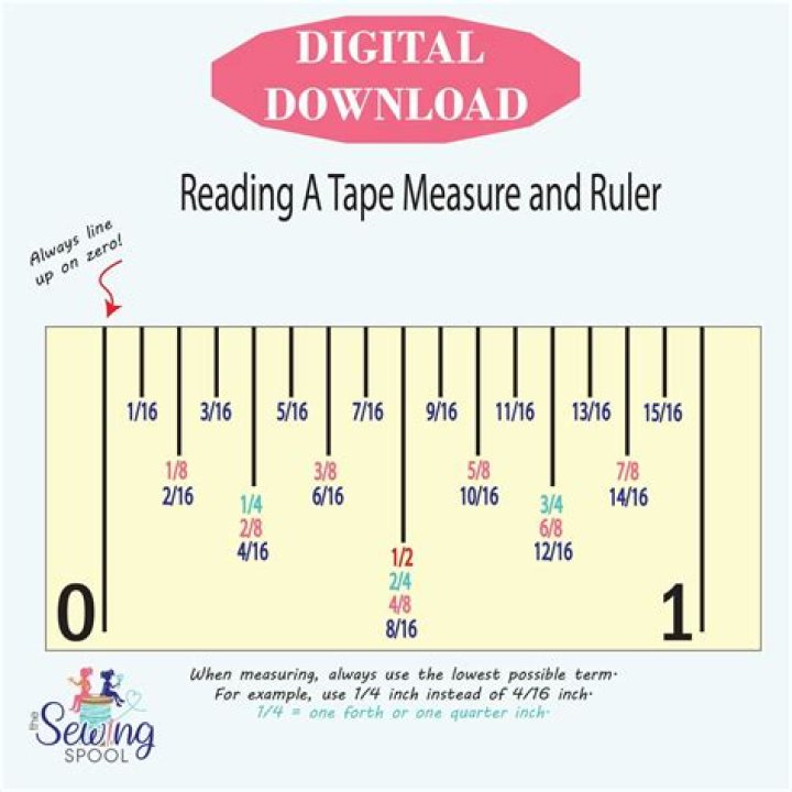 How to Read a Tape Measure Worksheet PDF: Master Measurement Skills Fast