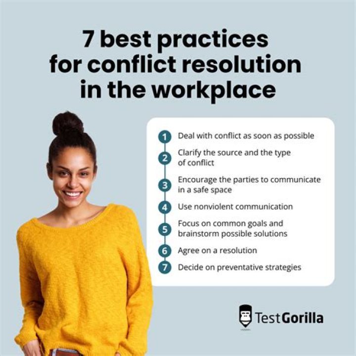 How to Resolve Conflict Between Manager and Employee: A Step-by-Step PDF Guide