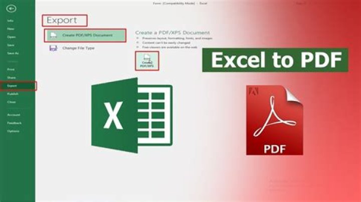 How to Save Excel Sheet as PDF Without Cutting Off Data