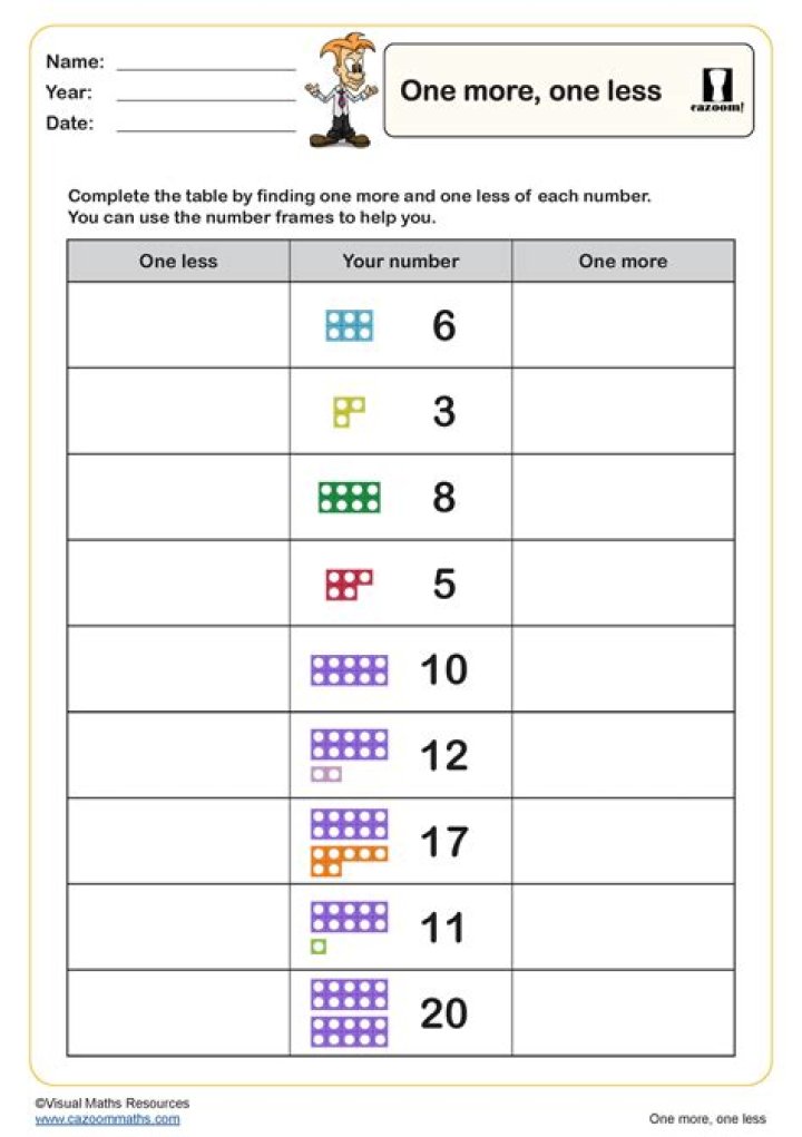 How to Save One Excel Worksheet as PDF Easily
