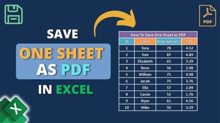 How to Save Excel Sheet as PDF in 2024