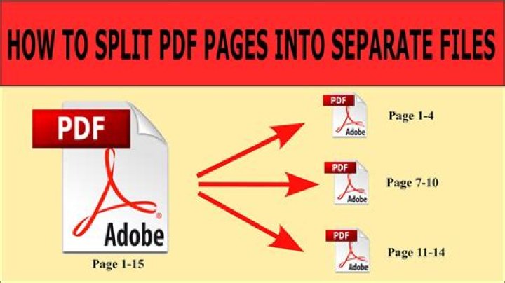 How to Separate Sheets in a PDF File: Step-by-Step Guide