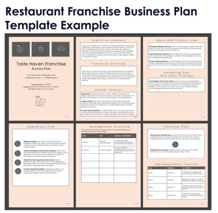 How to Start a Restaurant Business Plan PDF: Step-by-Step Guide