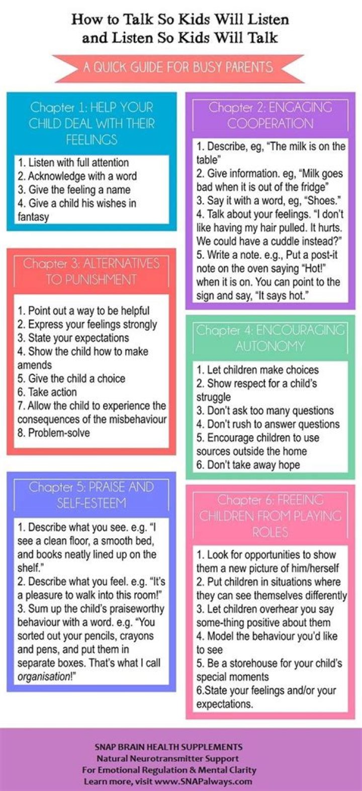 How to Talk So Kids Will Listen: Proven PDF Guide