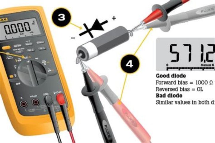 How to Test Resistor with Multimeter: Step-by-Step Guide & PDF